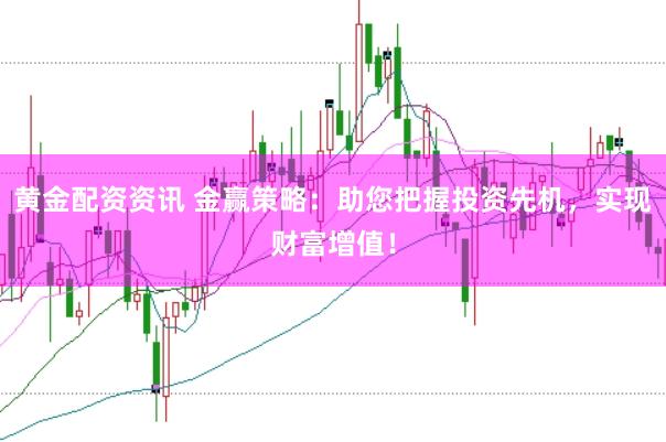 黄金配资资讯 金赢策略：助您把握投资先机，实现财富增值！
