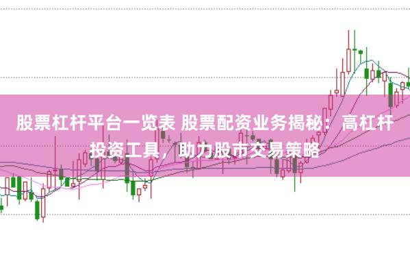 股票杠杆平台一览表 股票配资业务揭秘：高杠杆投资工具，助力股市交易策略