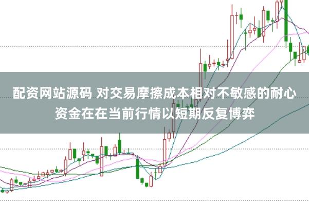 配资网站源码 对交易摩擦成本相对不敏感的耐心资金在在当前行情以短期反复博弈
