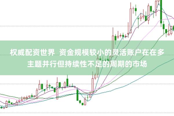 权威配资世界  资金规模较小的灵活账户在在多主题并行但持续性不足的周期的市场