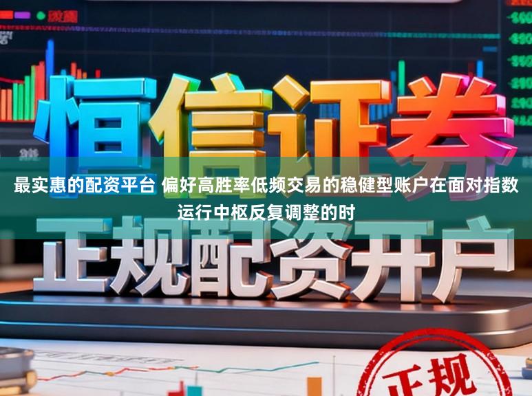 最实惠的配资平台 偏好高胜率低频交易的稳健型账户在面对指数运行中枢反复调整的时