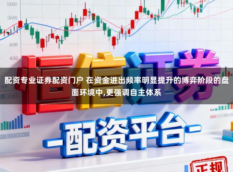 配资专业证券配资门户 在资金进出频率明显提升的博弈阶段的盘面环境中,更强调自主体系
